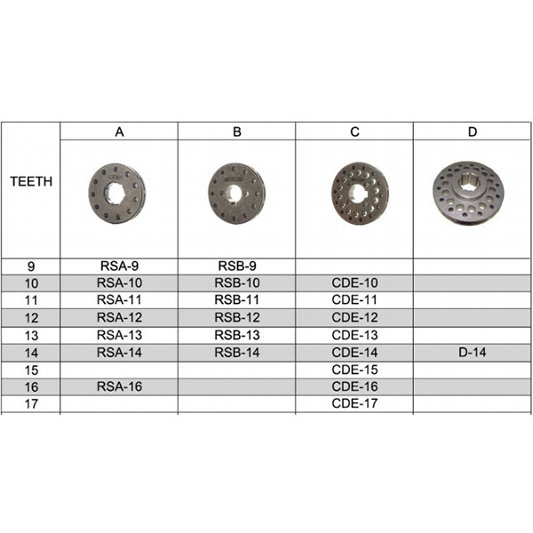 China harvester rim wholesaler